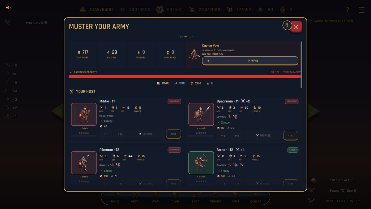 Your army